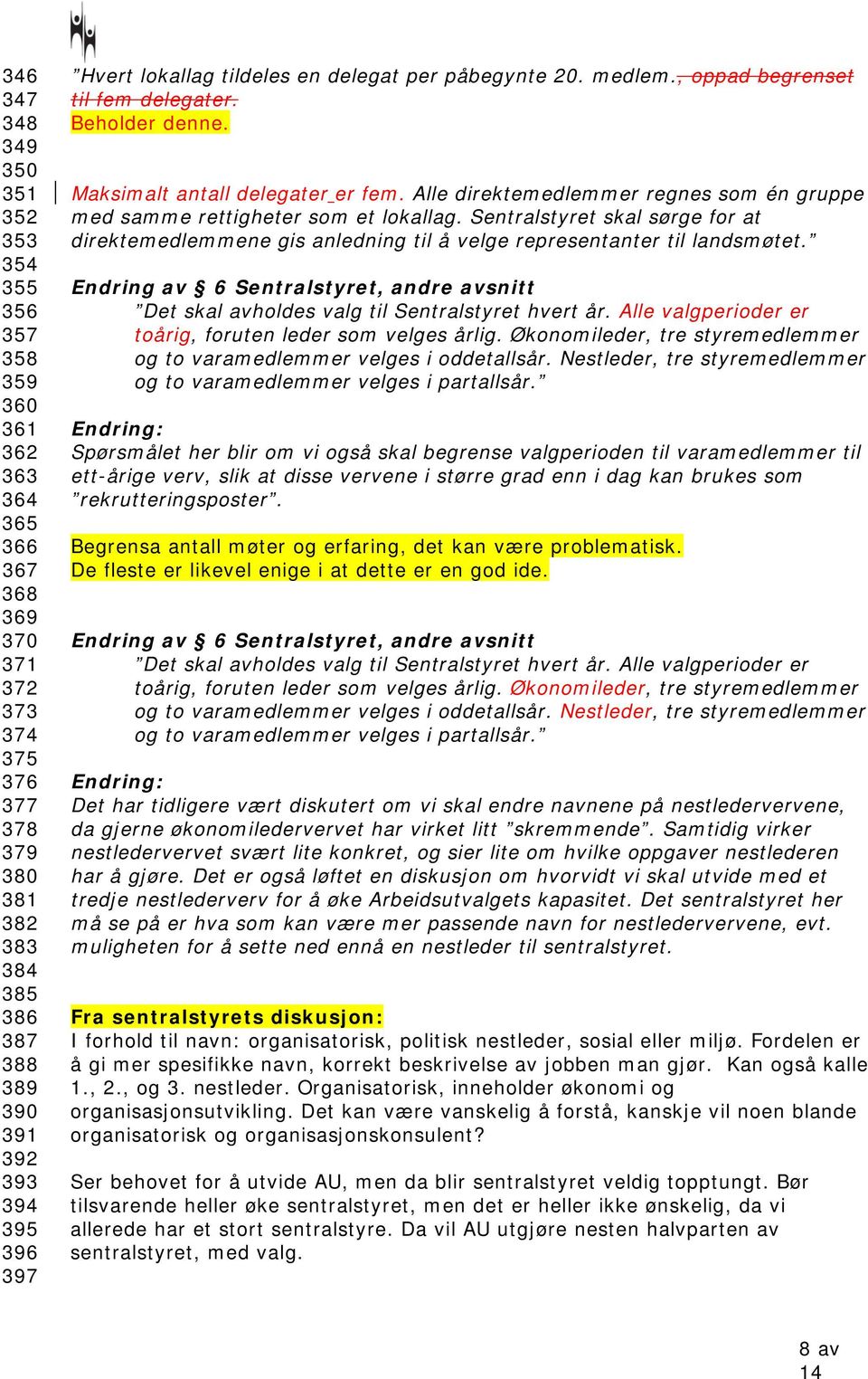 Alle direktemedlemmer regnes som én gruppe med samme rettigheter som et lokallag. Sentralstyret skal sørge for at direktemedlemmene gis anledning til å velge representanter til landsmøtet.