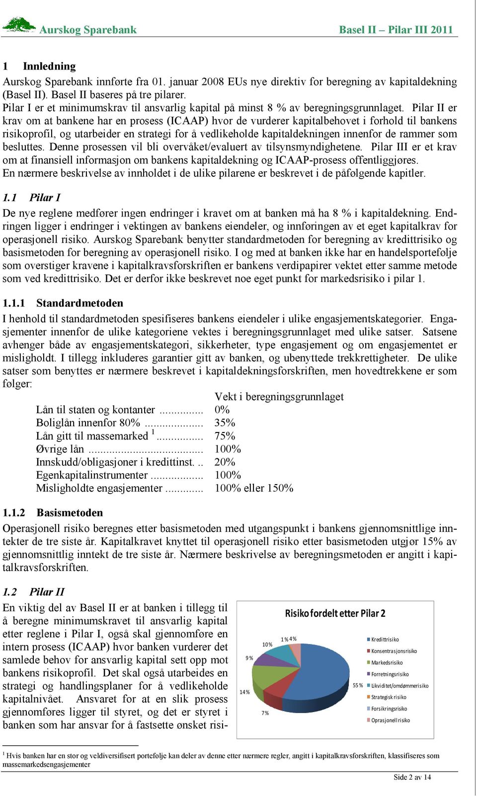 Pilar II er krav om at bankene har en prosess (ICAAP) hvor de vurderer kapitalbehovet i forhold til bankens risikoprofil, og utarbeider en strategi for å vedlikeholde kapitaldekningen innenfor de