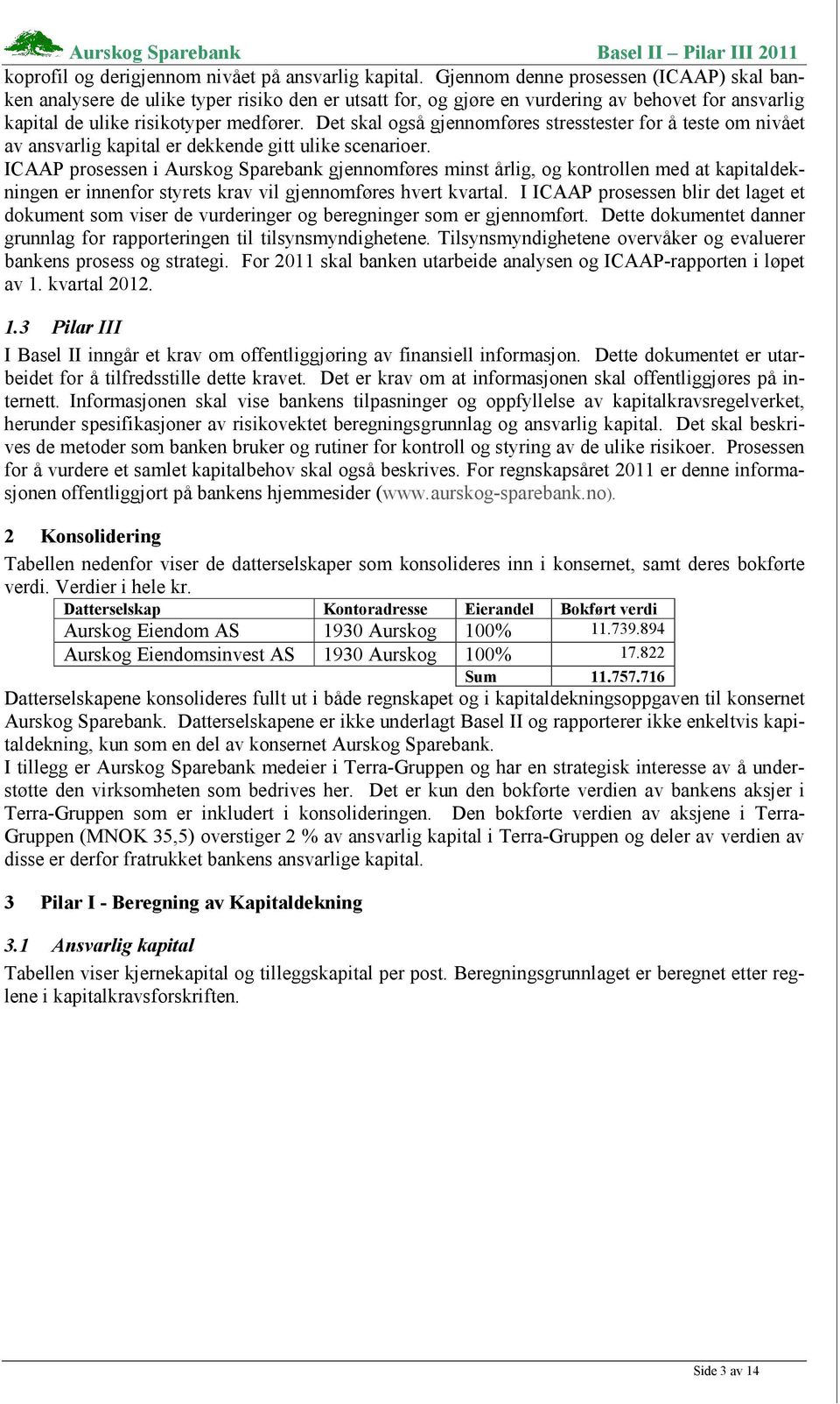 Det skal også gjennomføres stresstester for å teste om nivået av ansvarlig kapital er dekkende gitt ulike scenarioer.