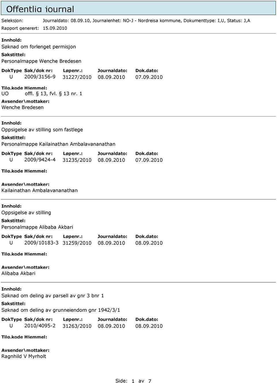 2010 Søknad om forlenget permisjon Personalmappe Wenche Bredesen O 2009/