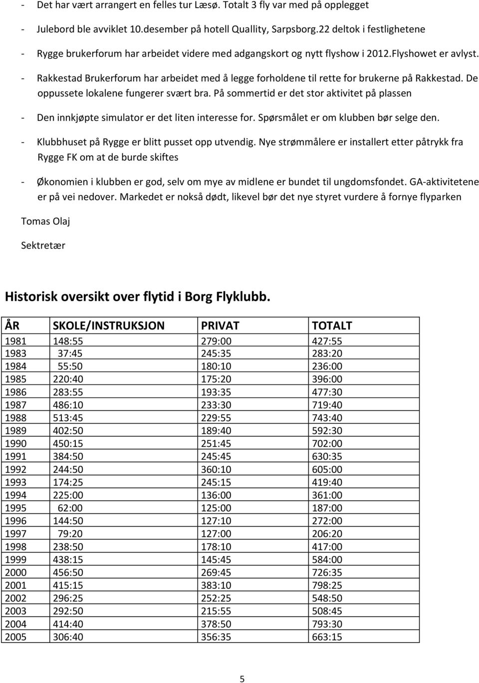 - Rakkestad Brukerforum har arbeidet med å legge forholdene til rette for brukerne på Rakkestad. De oppussete lokalene fungerer svært bra.