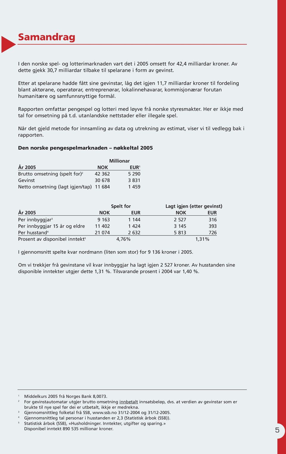 samfunnsnyttige formål. Rapporten omfattar pengespel og lotteri med løyve frå norske styresmakter. Her er ikkje med tal for omsetning på t.d. utanlandske nettstader eller illegale spel.