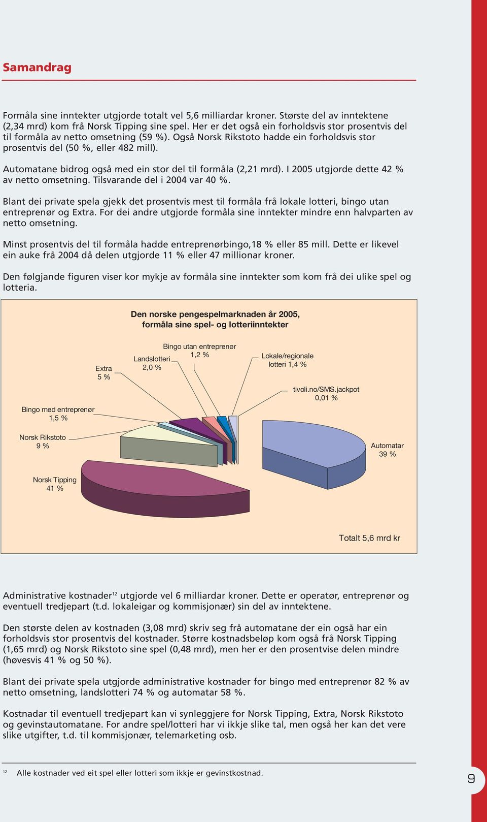 Automatane bidrog også med ein stor del til formåla (2,21 mrd). I 2005 utgjorde dette 42 % av netto omsetning. Tilsvarande del i 2004 var 40 %.