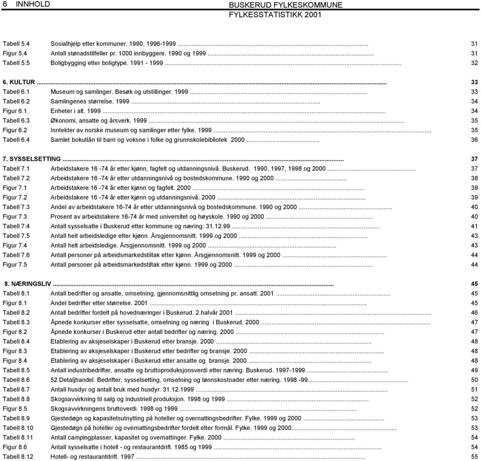 1 Enheter i alt. 1999... 34 Tabell 6.3 Økonomi, ansatte og årsverk. 1999... 35 Figur 6.2 Inntekter av norske museum og samlinger etter fylke. 1999... 35 Tabell 6.