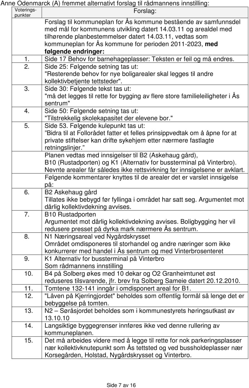 Side 17 Behov for barnehageplasser: Teksten er feil og må endres. 2. Side 25: Følgende setning tas ut: "Resterende behov for nye boligarealer skal legges til andre kollektivbetjente tettsteder". 3.