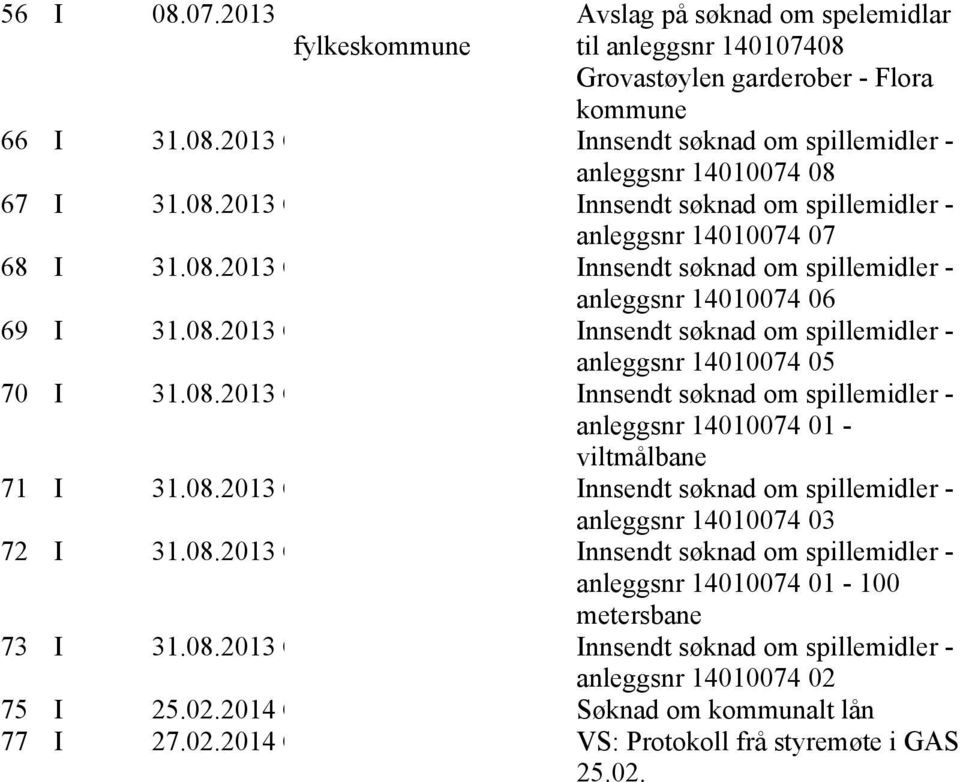 08.2013 Grovastøylen A/S Innsendt søknad om spillemidler - anleggsnr 14010074 03 72 I 31.08.2013 Grovastøylen A/S Innsendt søknad om spillemidler - anleggsnr 14010074 01-100 metersbane 73 I 31.08.2013 Grovastøylen A/S Innsendt søknad om spillemidler - anleggsnr 14010074 02 75 I 25.