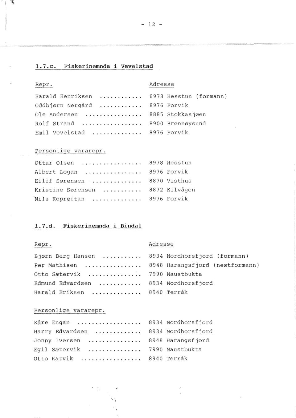 Ottar Osen Abert Logan Eiif Sørensen Kristine Sørensen Nis Koprei tan 8978 Hesstun 8976 Forvik 8870 Visthus 8872 Kivågen 8976 Forvik 1.7.. d. Fiskerinemnda 1 Binda Repr. Bjørn Berg Hansen?