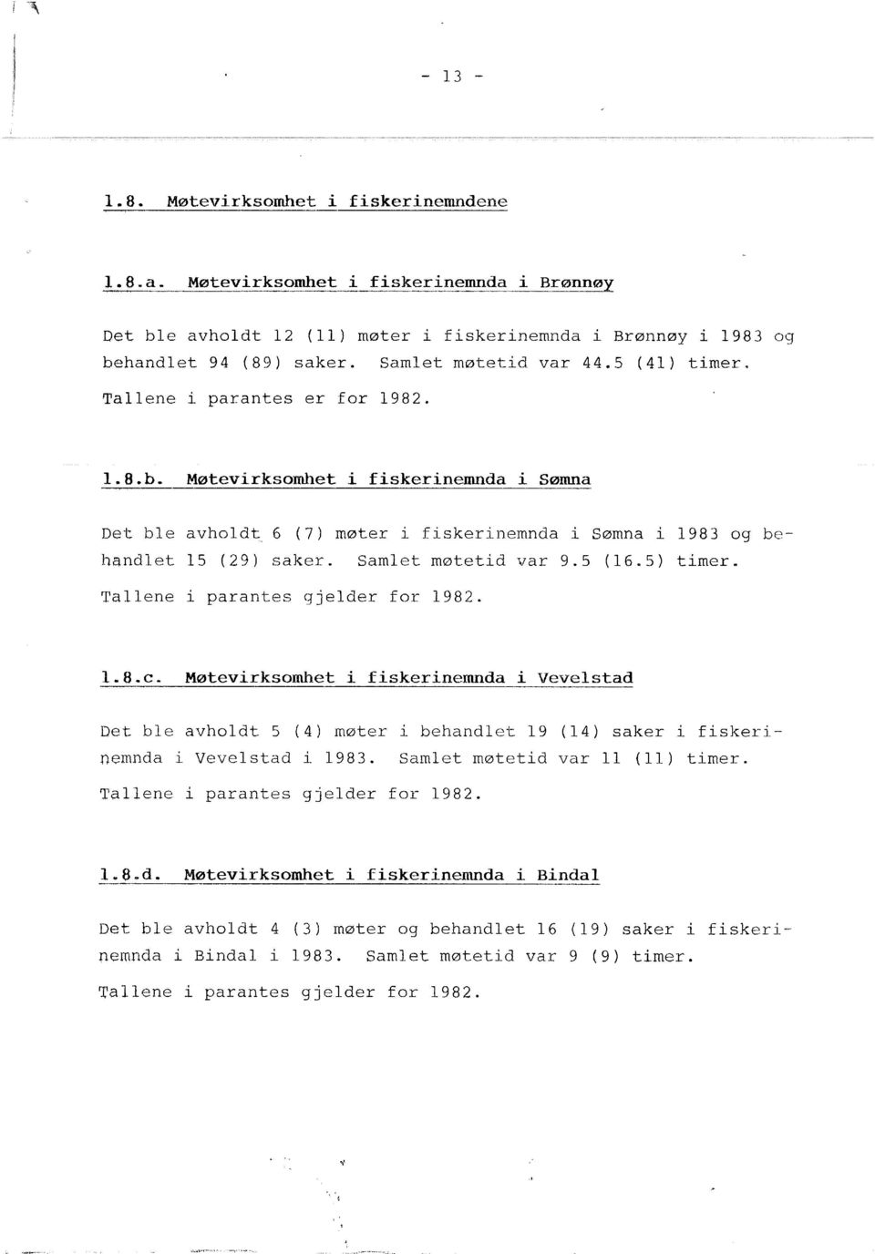 5) timer. Taene i parantes gjeder for 1982..S.c. Møtevirksomhet i fiskerinemnda i Vevestad Det be avhodt 5 (4) møter i behandet 19 (14) saker i fiskerinemnda i Vevestad i 1983.