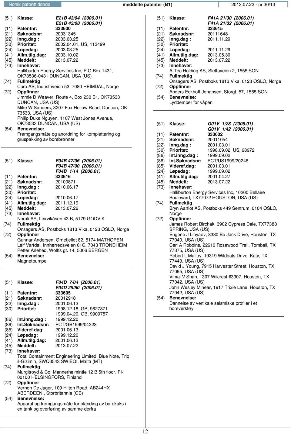 02 Halliburton Energy Services Inc, P O Box 1431, OK73536-0431 DUNCAN, USA (US) Curo AS, Industriveien 53, 7080 HEIMDAL, Norge Jimmie D Weaver, Route 4, Box 230 B1, OK73533 DUNCAN, USA (US) Mike W