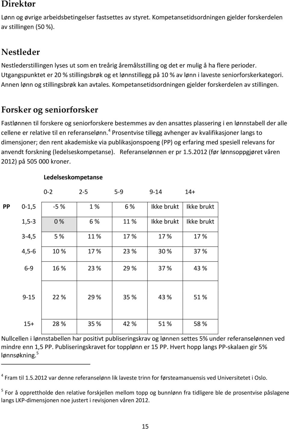 Utgangspunktet er 20 % stillingsbrøk og et lønnstillegg på 10 % av lønn i laveste seniorforskerkategori. Annen lønn og stillingsbrøk kan avtales.