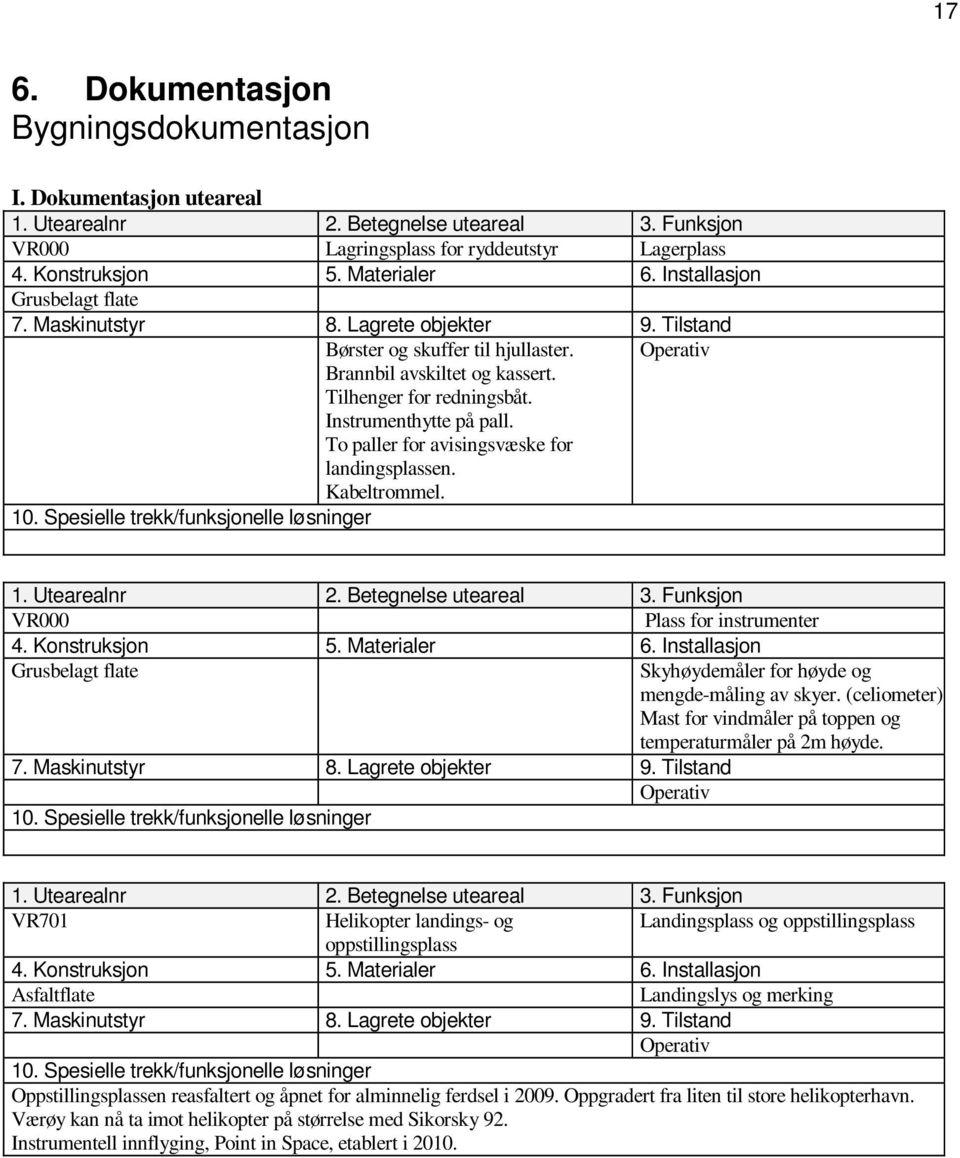 Instrumenthytte på pall. To paller for avisingsvæske for landingsplassen. Kabeltrommel. 1. Utearealnr 2. Betegnelse uteareal 3. Funksjon VR000 Plass for instrumenter 4. Konstruksjon 5. Materialer 6.