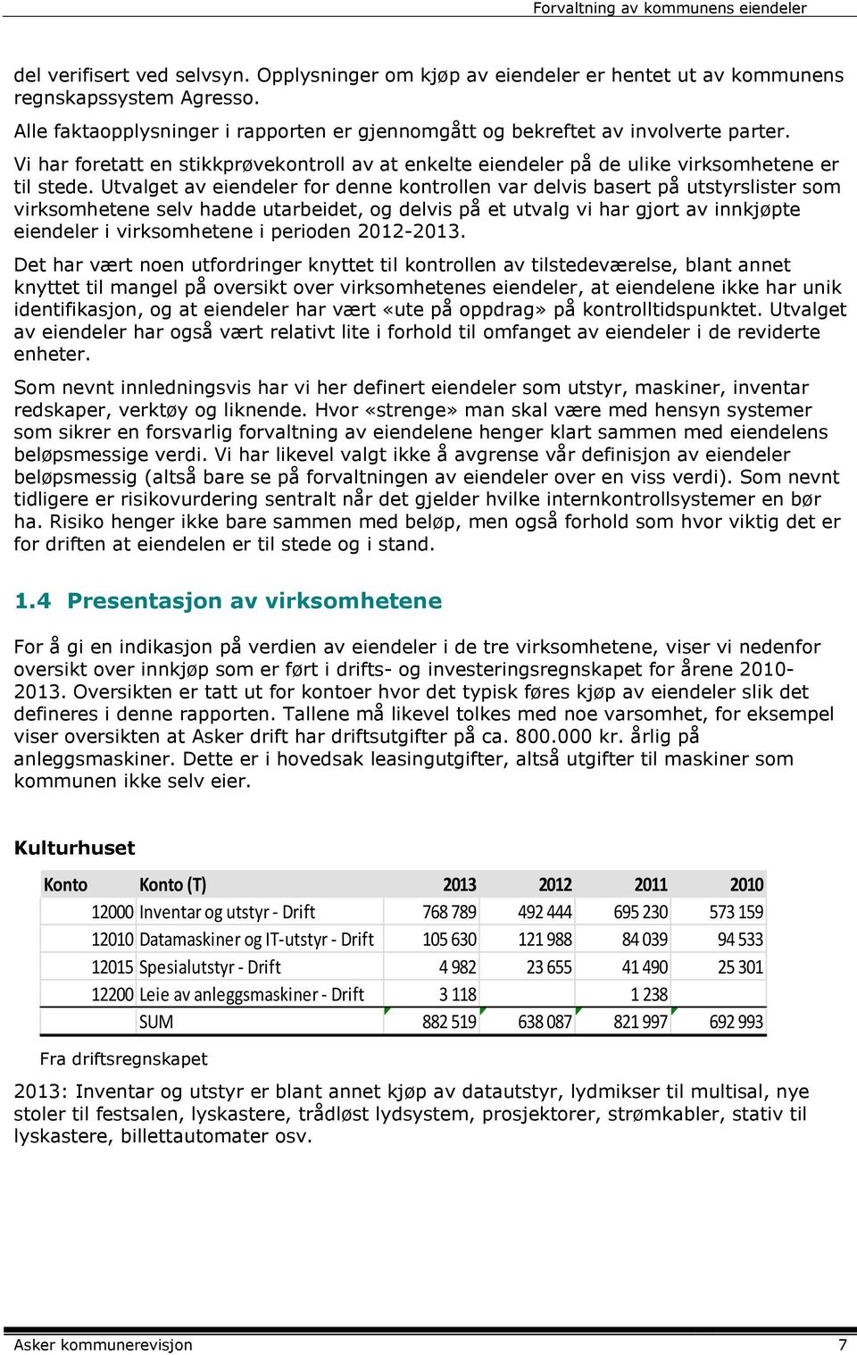 Utvalget av eiendeler for denne kontrollen var delvis basert på utstyrslister som virksomhetene selv hadde utarbeidet, og delvis på et utvalg vi har gjort av innkjøpte eiendeler i virksomhetene i