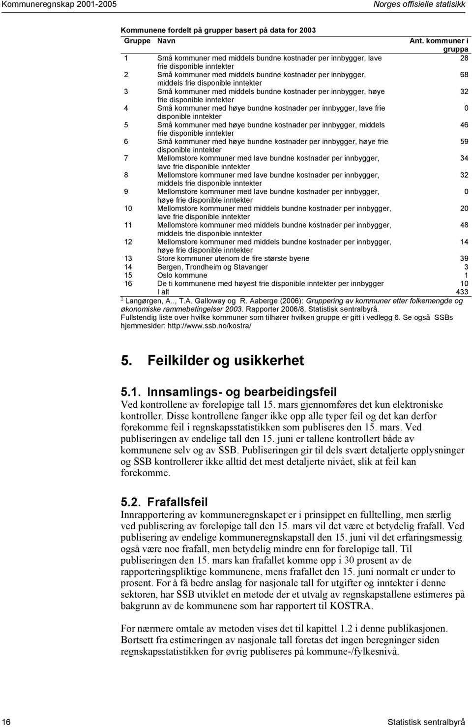 inntekter 3 Små kommuner med middels bundne kostnader per innbygger, høye 32 frie disponible inntekter 4 Små kommuner med høye bundne kostnader per innbygger, lave frie 0 disponible inntekter 5 Små