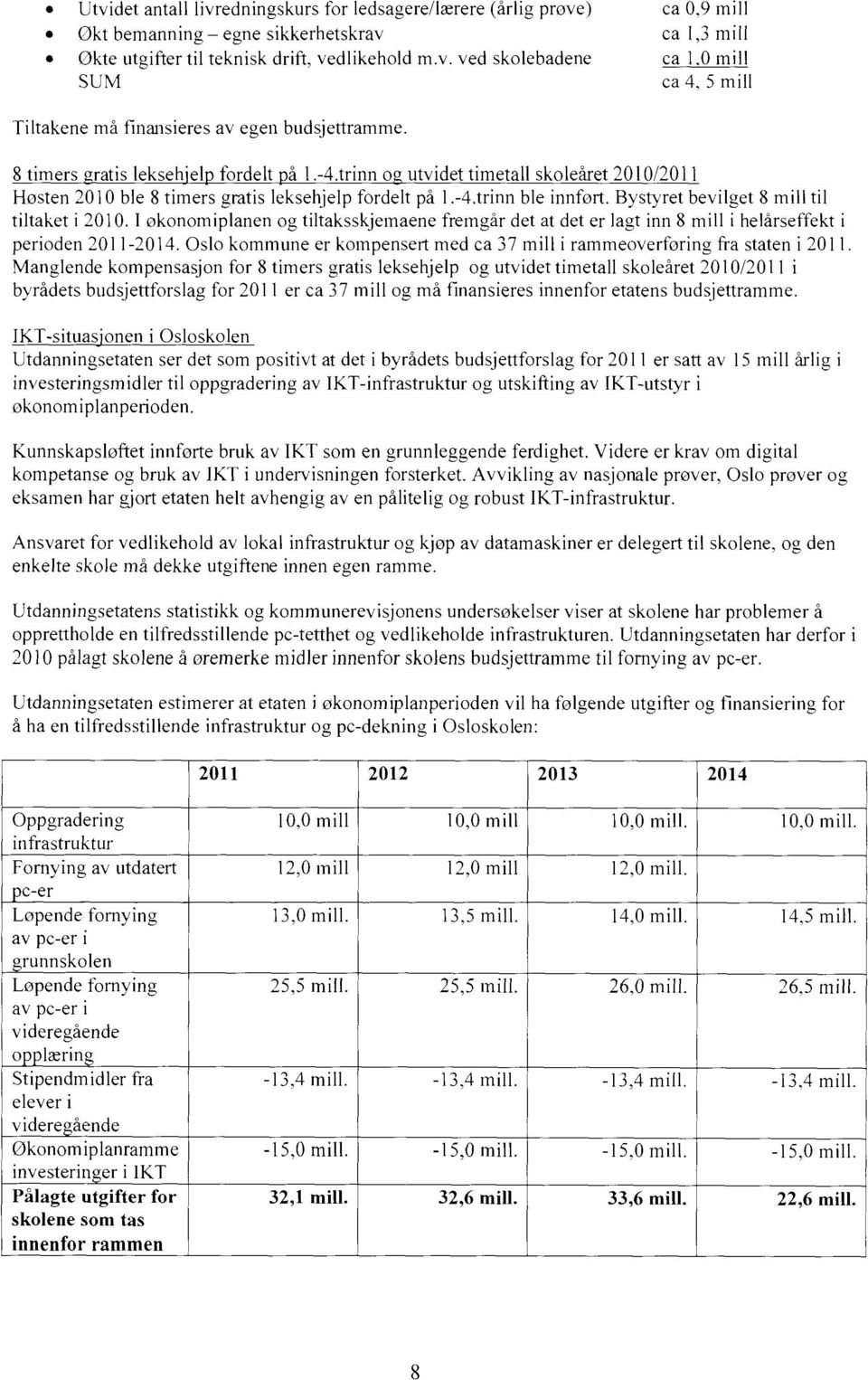 Bystyret bevilget 8 mill til tiltaket i 2010. I økonomiplanen og tiltaksskjemaene fremgår det at det er lagt inn 8 mill i helårseffekt i perioden 2011-2014.