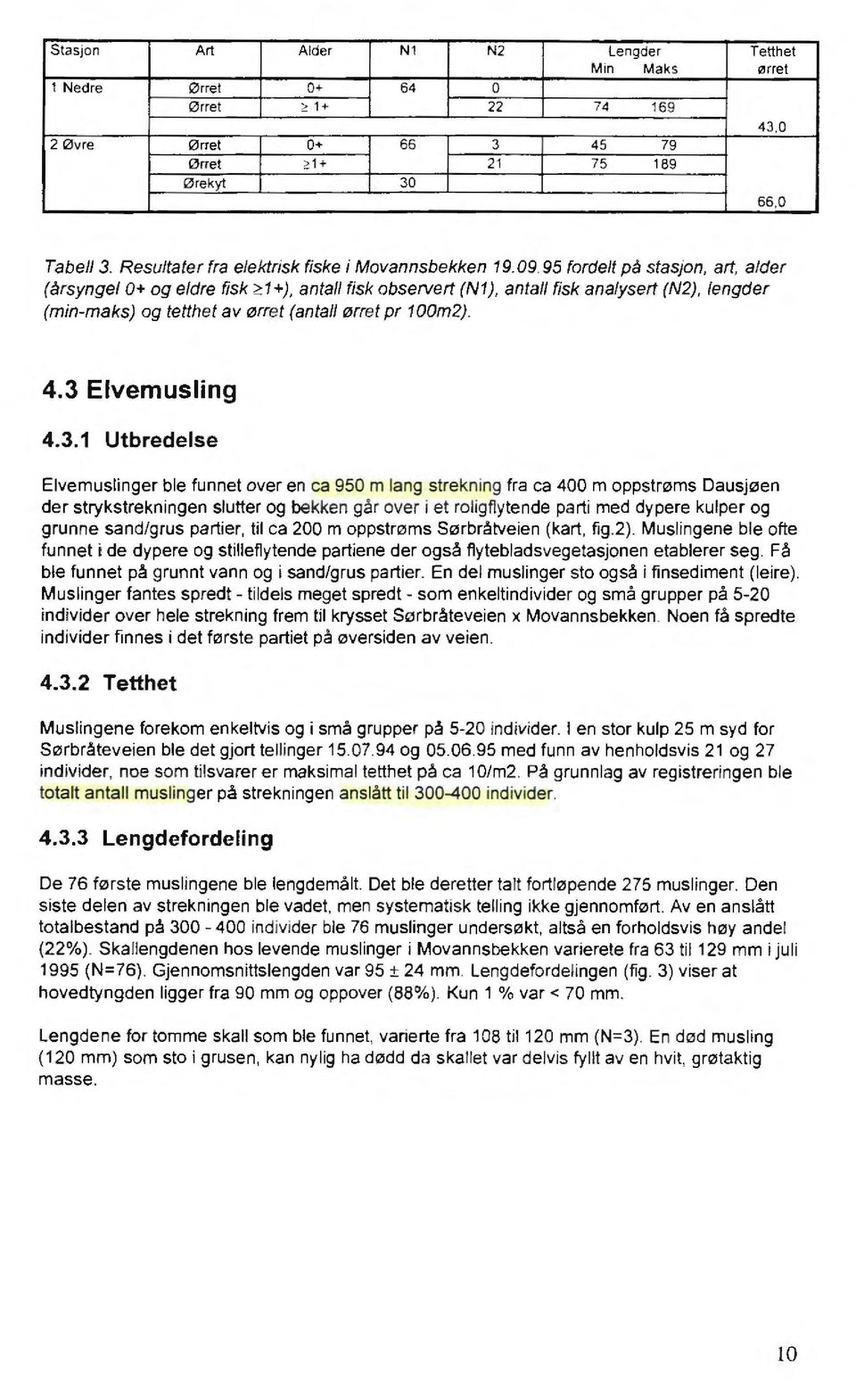 95 fordelt på stasjon, art, alder (årsyngel O+ og eldre fisk ~1+), antall fisk observert (N1), antall fisk analysert (N2), lengder (min-maks) og tetthet av ørret (antall ørret pr 100m2). 4.