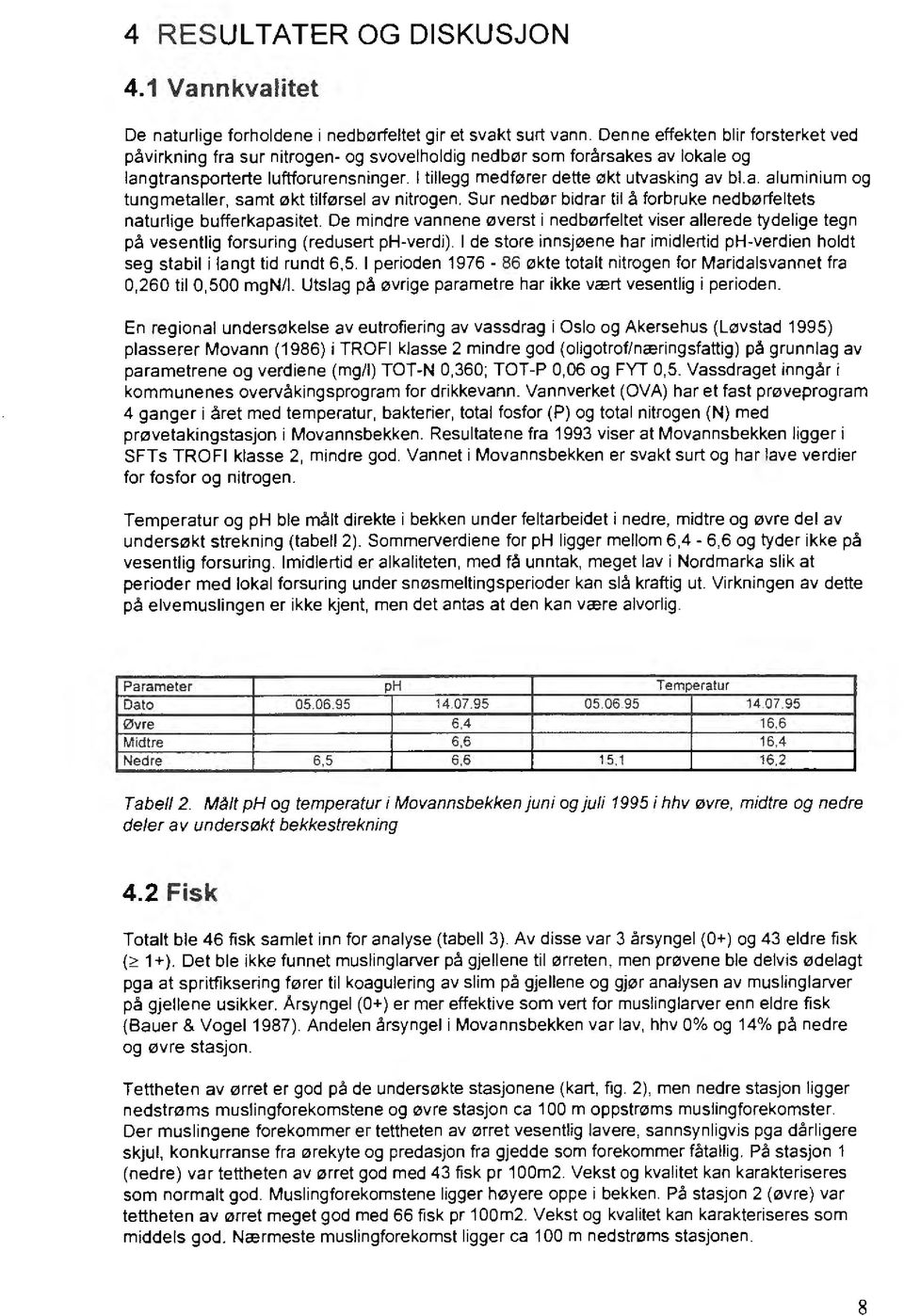 Sur nedbør bidrar til å forbruke nedbørfeltets naturlige bufferkapasitet. De mindre vannene øverst i nedbørfeltet viser allerede tydelige tegn på vesentlig forsuring (redusert ph-verdi).