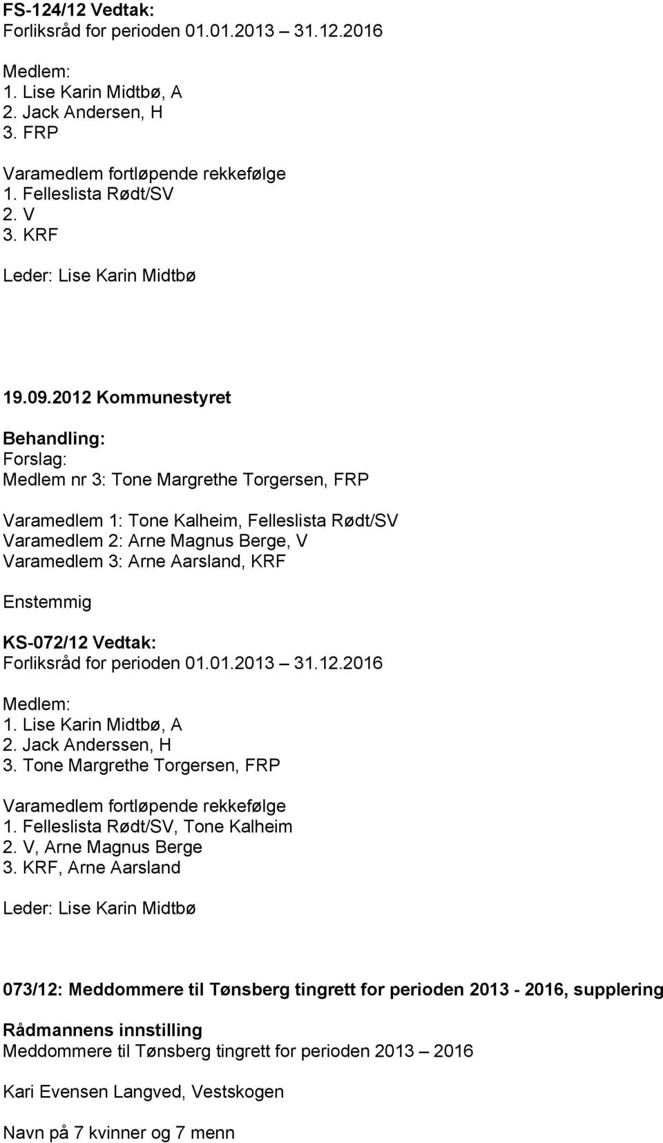 Enstemmig KS-072/12 Vedtak: Forliksråd for perioden 01.01.2013 31.12.2016 Medlem: 1. Lise Karin Midtbø, A 2. Jack Anderssen, H 3. Tone Margrethe Torgersen, FRP Varamedlem fortløpende rekkefølge 1.