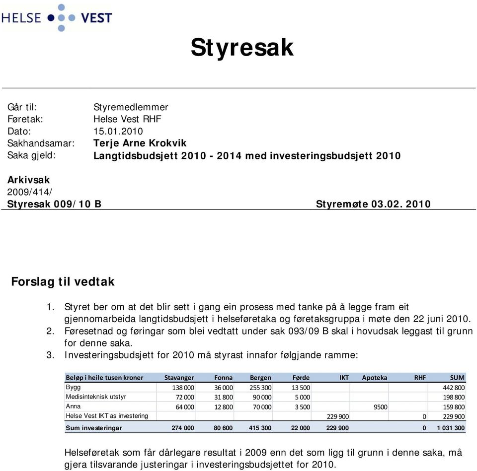 Styret ber om at det blir sett i gang ein prosess med tanke på å legge fram eit gjennomarbeida langtidsbudsjett i helseføretaka og føretaksgruppa i møte den 22