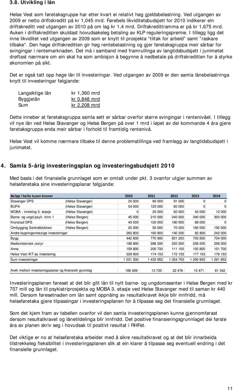 Auken i driftskreditten skuldast hovudsakeleg betaling av KLP reguleringspremie.