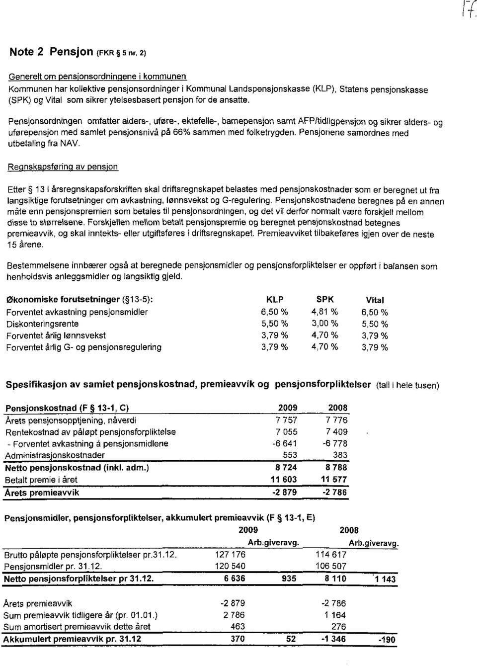 ansatte. Pensjonsordningen omfatter alders-, uføre-, ektefelle-, barnepensjon samt AFPltidligpensjon og sikrer alders- og uførepensjon med samlet pensjonsnivå på 66% sammen med folketrygden.