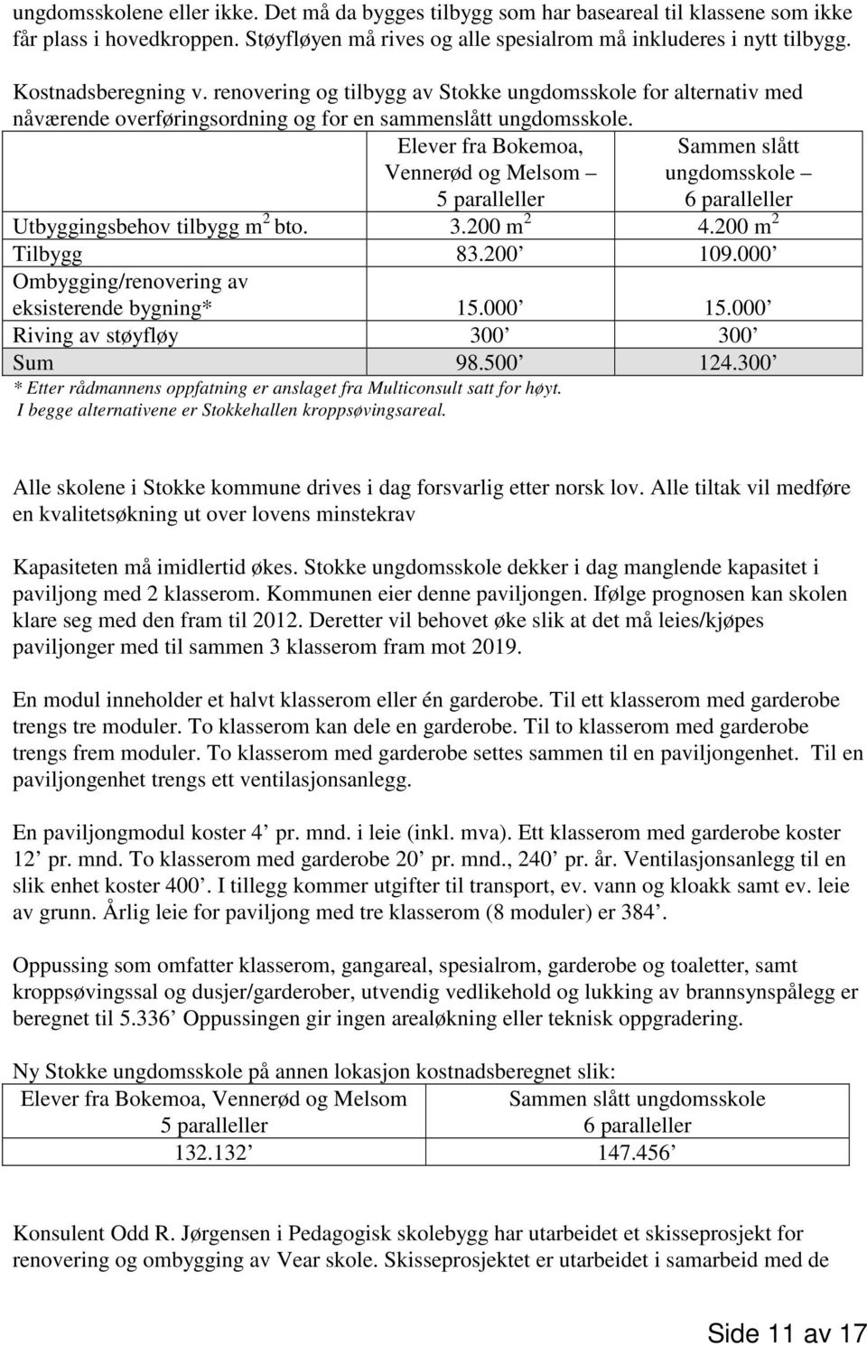 Elever fra Bokemoa, Vennerød og Melsom 5 paralleller Sammen slått ungdomsskole 6 paralleller Utbyggingsbehov tilbygg m 2 bto. 3.200 m 2 4.200 m 2 Tilbygg 83.200 109.