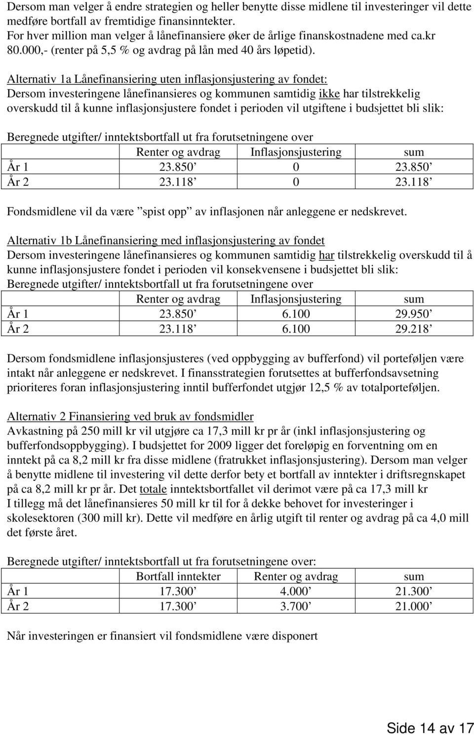 Alternativ 1a Lånefinansiering uten inflasjonsjustering av fondet: Dersom investeringene lånefinansieres og kommunen samtidig ikke har tilstrekkelig overskudd til å kunne inflasjonsjustere fondet i