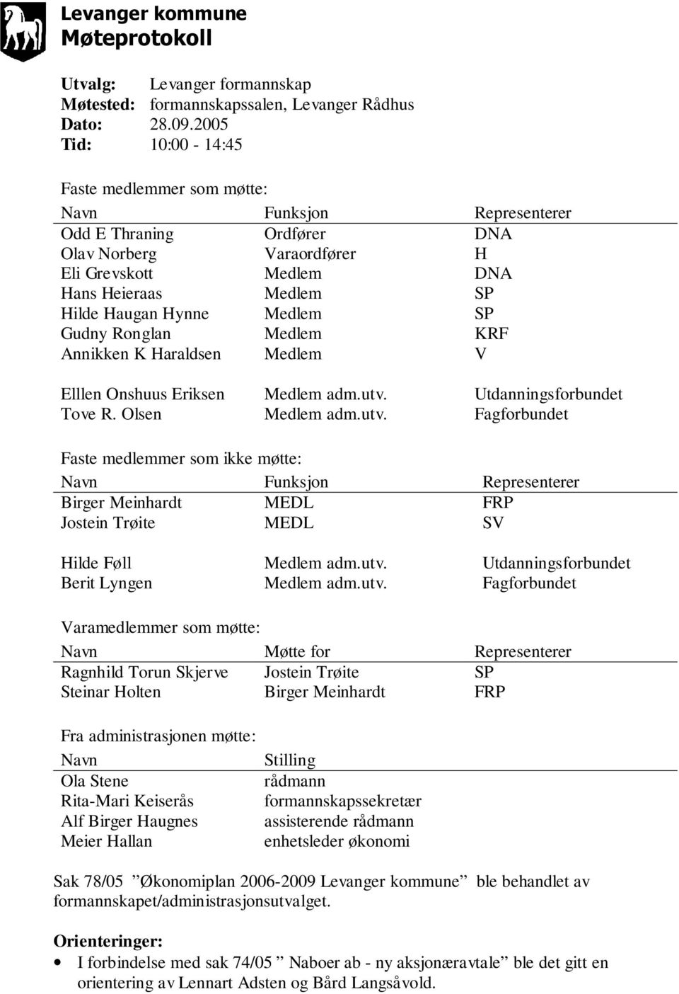 Hynne Medlem SP Gudny Ronglan Medlem KRF Annikken K Haraldsen Medlem V Elllen Onshuus Eriksen Medlem adm.utv.