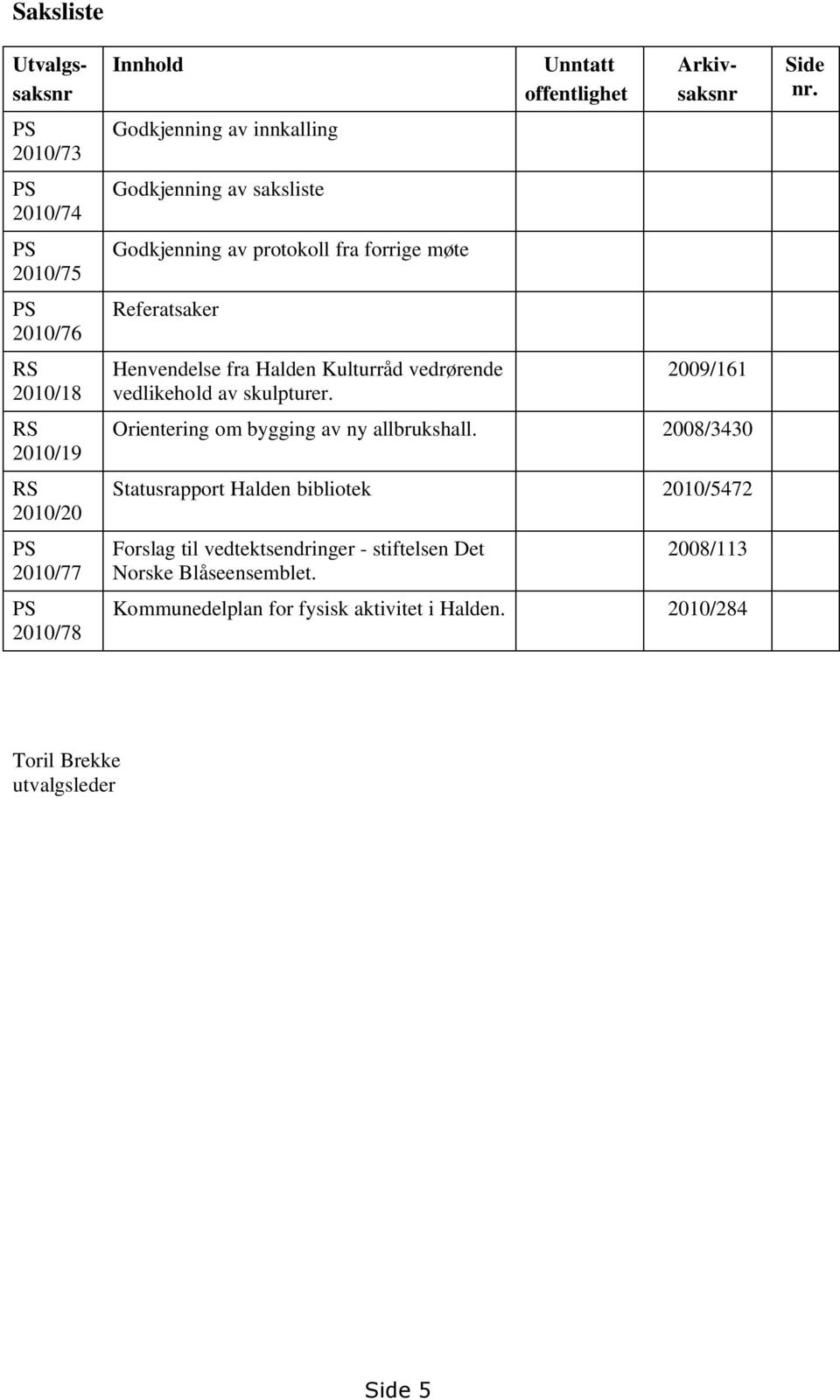 Unntatt offentlighet Utvalgssaksnr Arkivsaksnr 2009/161 Orientering om bygging av ny allbrukshall.