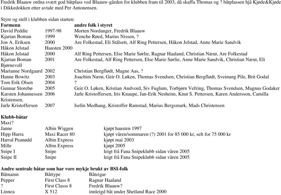 Eriksen 2000 Are Folkestad, Eli Stålsett, Alf Ring Pettersen, Håkon Jelstad, Anne Marie Sandvik Håkon Jelstad Hausten 2000 Håkon Jelstad 2000 Alf Ring Pettersen, Else Marie Sørlie, Ragnar Haaland,