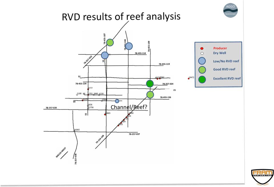 Low/No RVD reef Good RVD reef