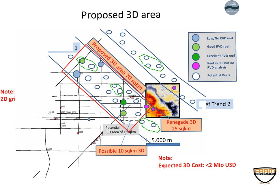 3D but no RVD analysis Potential Reefs Note: 2D grid