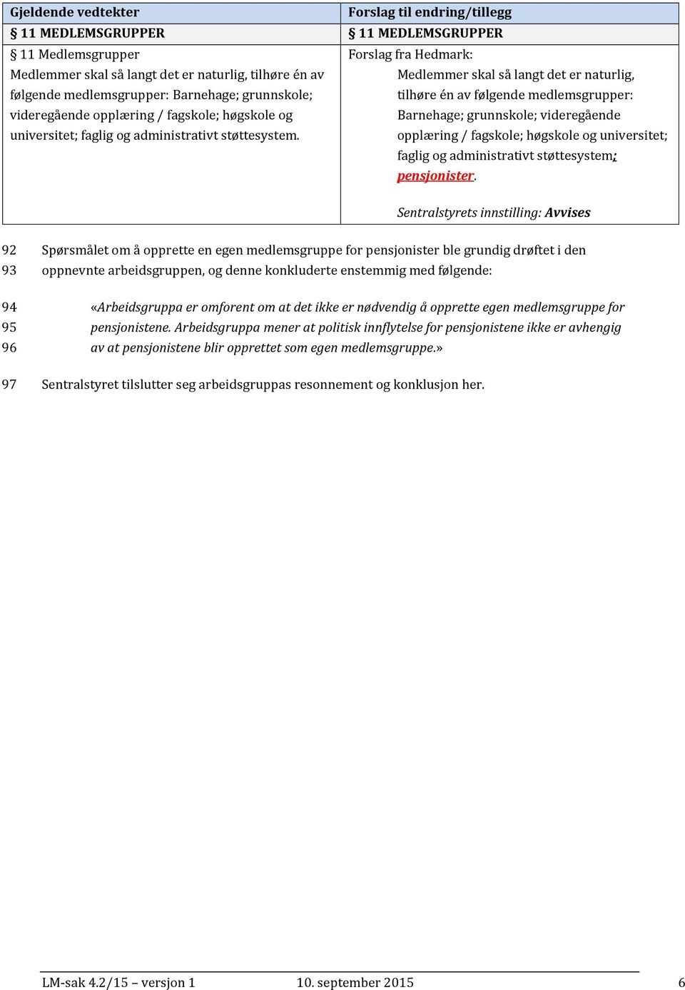 administrativt støttesystem. opplæring / fagskole; høgskole og universitet; faglig og administrativt støttesystem; pensjonister.