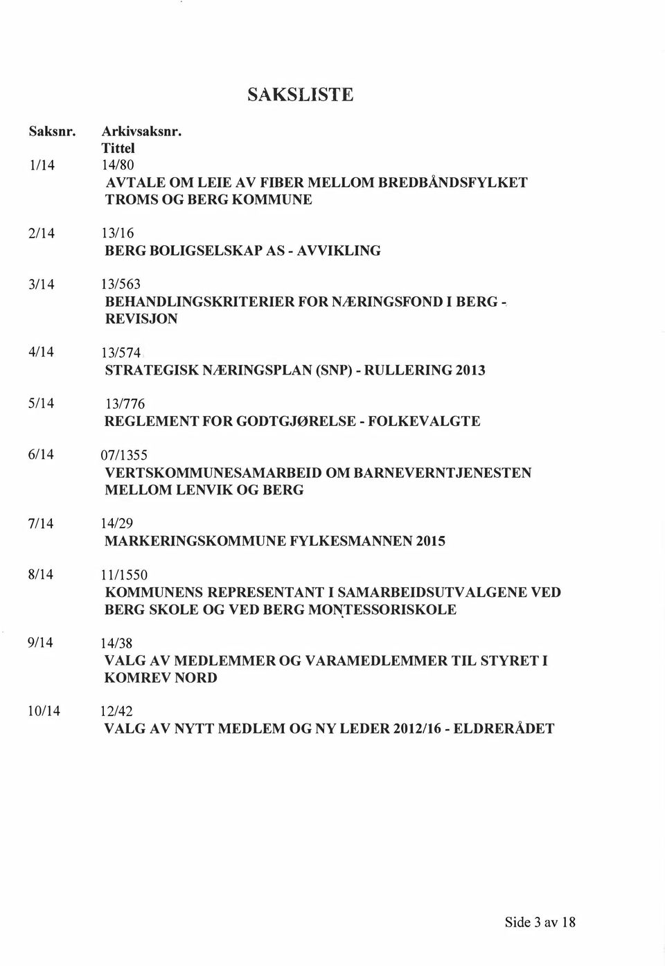 NÆRINGSFOND I BERG - REVISJON 4/14 13/574 STRATEGISK NÆRINGSPLAN (SNP) - RULLERING 2013 5/14 13/776 REGLEMENT FOR GODTGJØRELSE - FOLKEVALGTE 6/14 07/1355 VERTSKOMMUNESAMARBEID OM