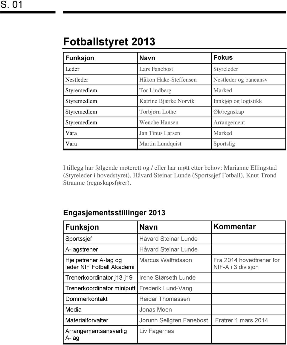 eller har møtt etter behov: Marianne Ellingstad (Styreleder i hovedstyret), Håvard Steinar Lunde (Sportssjef Fotball), Knut Trond Straume (regnskapsfører).