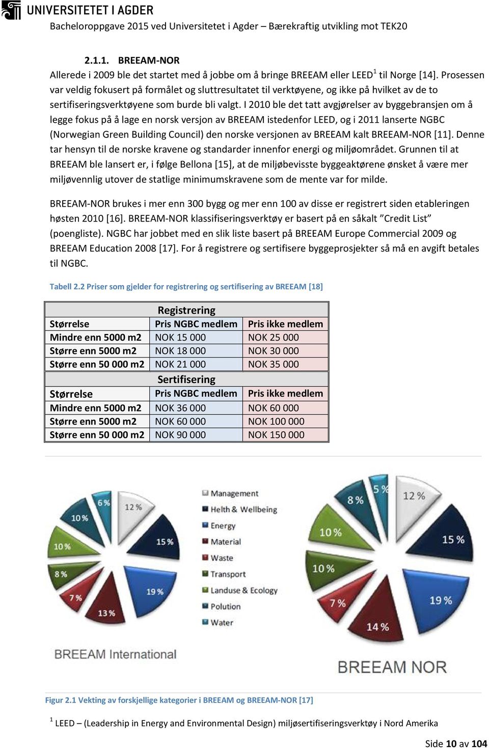 I 2010 ble det tatt avgjørelser av byggebransjen om å legge fokus på å lage en norsk versjon av BREEAM istedenfor LEED, og i 2011 lanserte NGBC (Norwegian Green Building Council) den norske versjonen