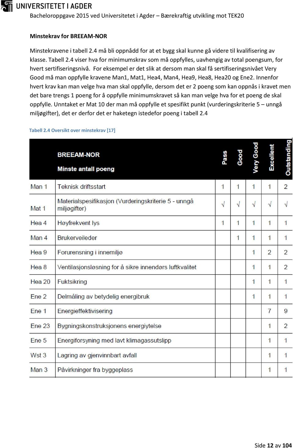 For eksempel er det slik at dersom man skal få sertifiseringsnivået Very Good må man oppfylle kravene Man1, Mat1, Hea4, Man4, Hea9, Hea8, Hea20 og Ene2.