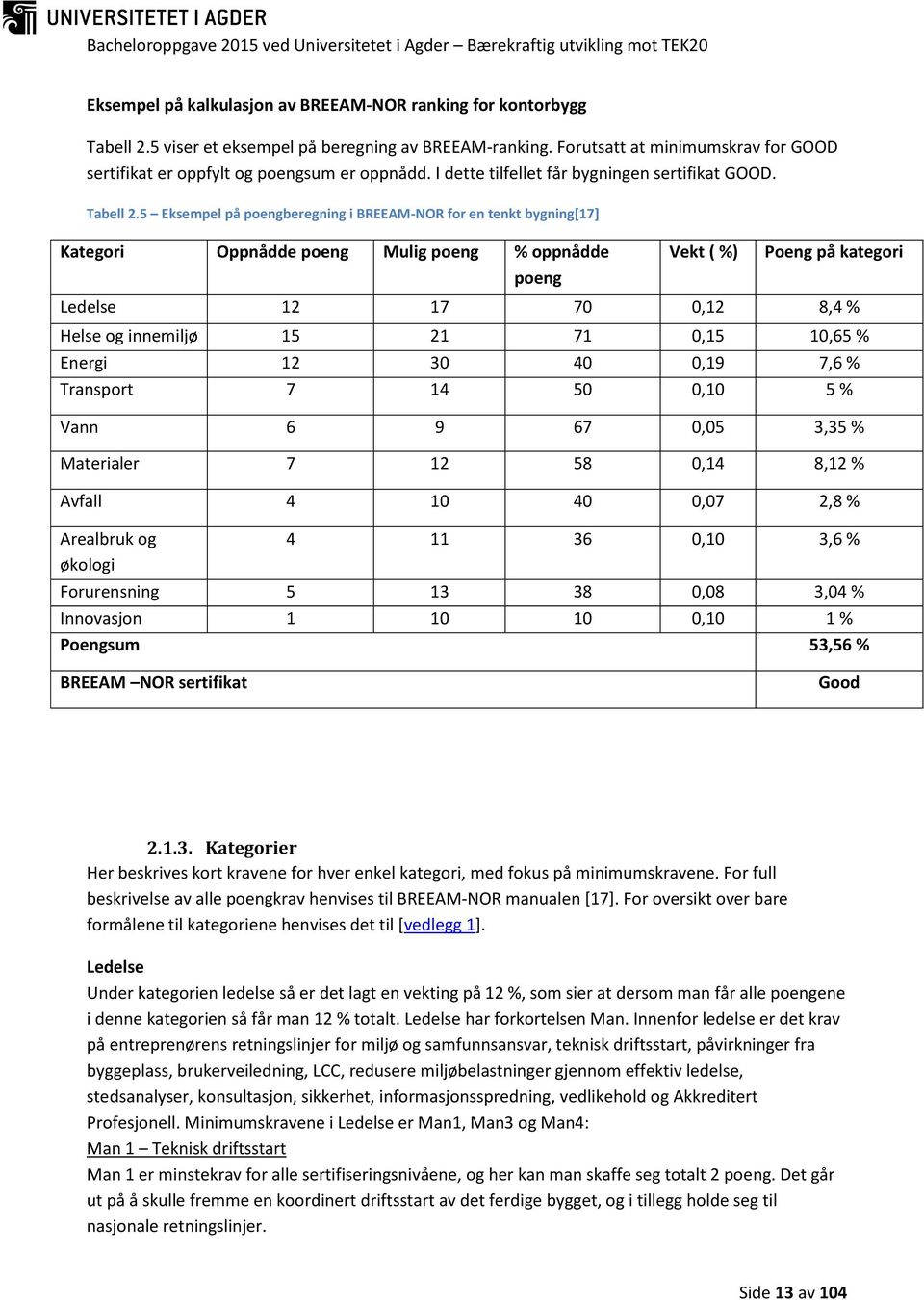 5 Eksempel på poengberegning i BREEAM-NOR for en tenkt bygning[17] Kategori Oppnådde poeng Mulig poeng % oppnådde poeng Vekt ( %) Poeng på kategori Ledelse 12 17 70 0,12 8,4 % Helse og innemiljø 15