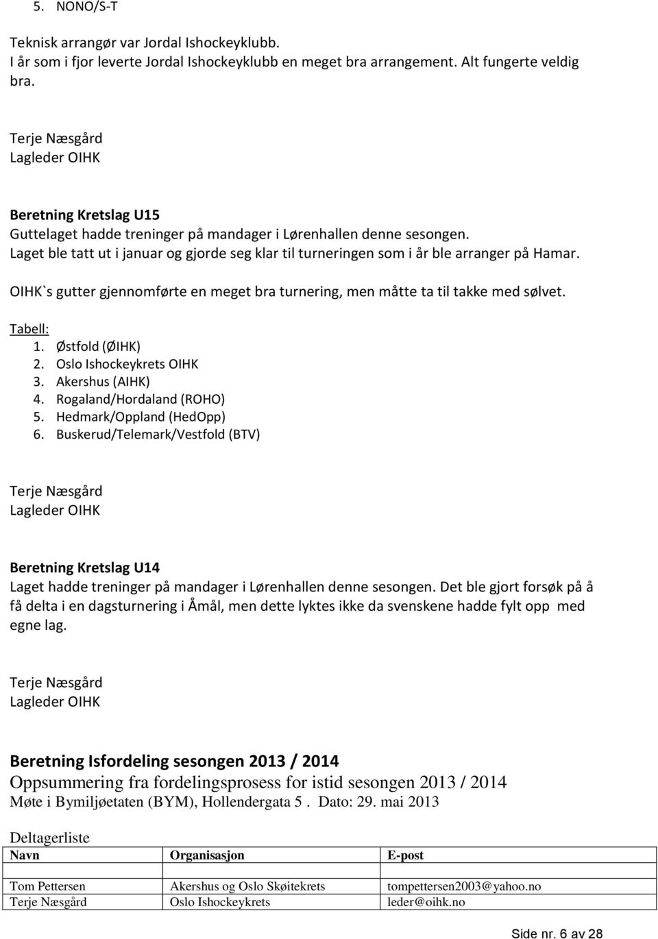 Laget ble tatt ut i januar og gjorde seg klar til turneringen som i år ble arranger på Hamar. OIHK`s gutter gjennomførte en meget bra turnering, men måtte ta til takke med sølvet. Tabell: 1.