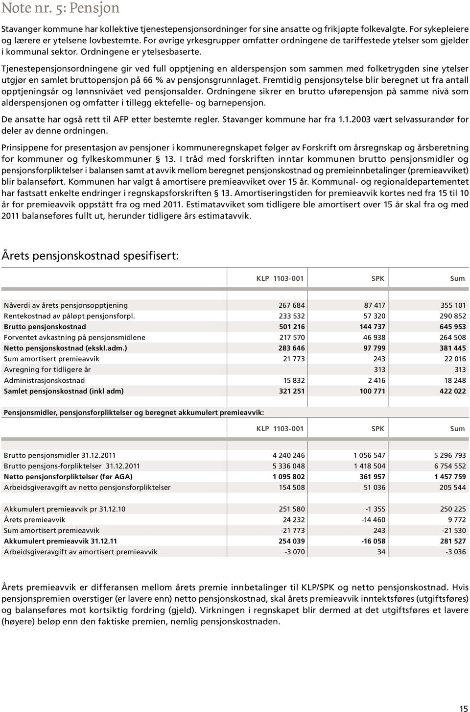 Tjenestepensjonsordningene gir ved full opptjening en alderspensjon som sammen med folketrygden sine ytelser utgjør en samlet bruttopensjon på 66 % av pensjonsgrunnlaget.