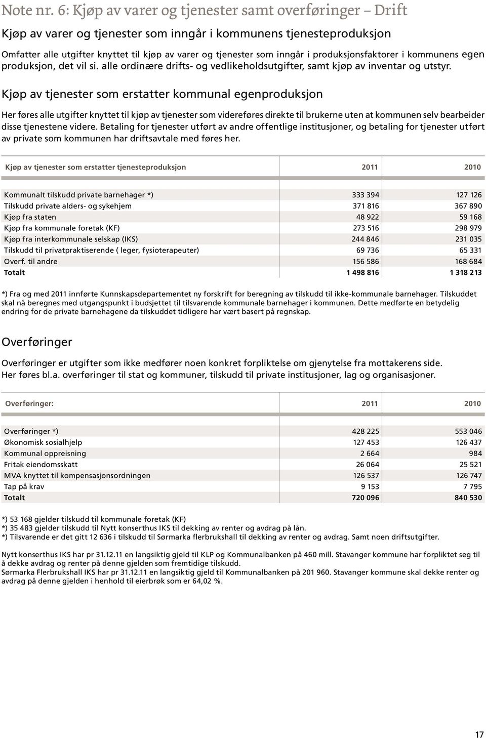 produksjonsfaktorer i kommunens egen produksjon, det vil si. alle ordinære drifts- og vedlikeholdsutgifter, samt kjøp av inventar og utstyr.