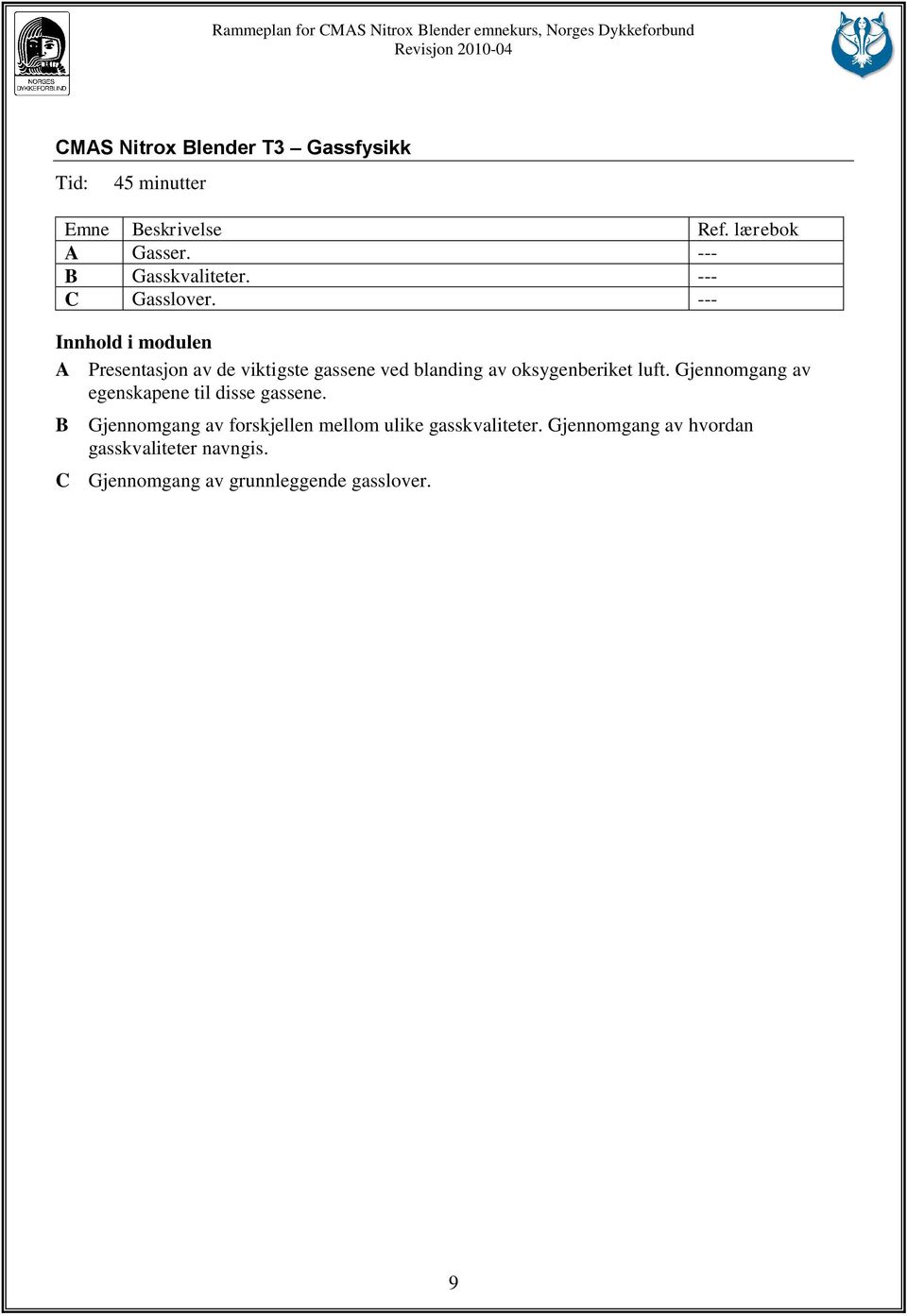 --- Innhold i modulen A Presentasjon av de viktigste gassene ved blanding av oksygenberiket luft.