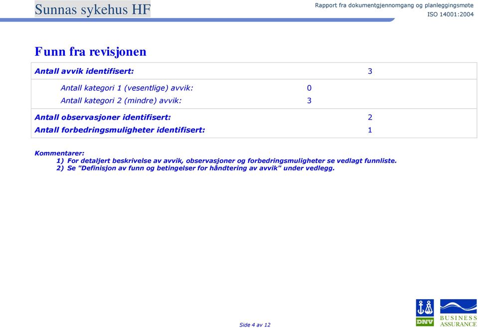 Kommentarer: 1) For detaljert beskrivelse av avvik, observasjoner og forbedringsmuligheter se vedlagt