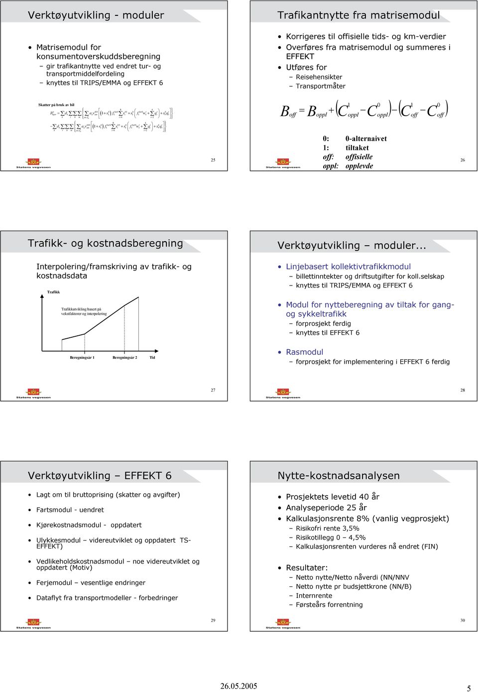 t t h t Rkjør = dk aavam ( 1+ s1 ) f1 si + s1 f1 w1 + qi + s9q5 1 k t h m a Am i= 6 i= 2 8 4 kh0 h kat0 h0 h kat0 t t h t dk aavam ( 1+ s1 ) f1 si + s1 f1 w1 + qi + s9q5 0 k t h m a Am i= 6 i= 2 25 B