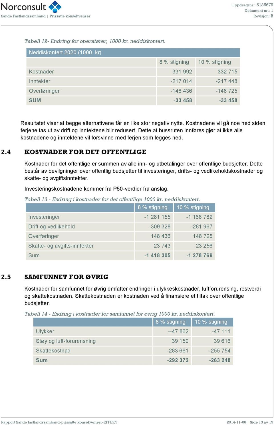 nytte. Kostnadene vil gå noe ned siden ferjene tas ut av drift og inntektene blir redusert.