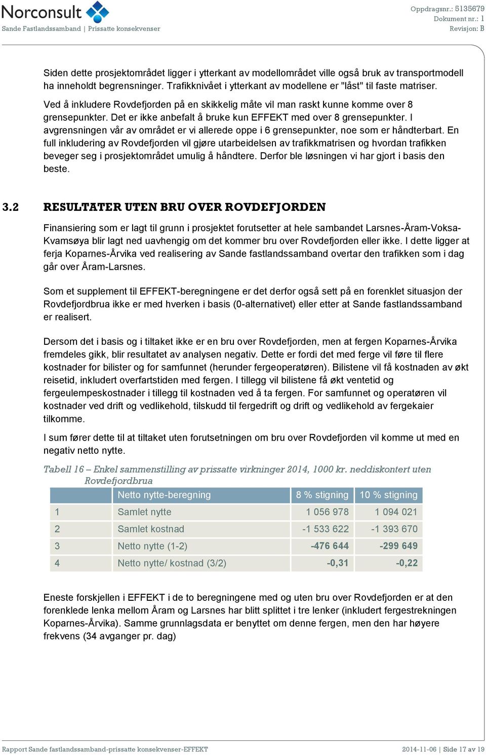 I avgrensningen vår av området er vi allerede oppe i 6 grensepunkter, noe som er håndterbart.