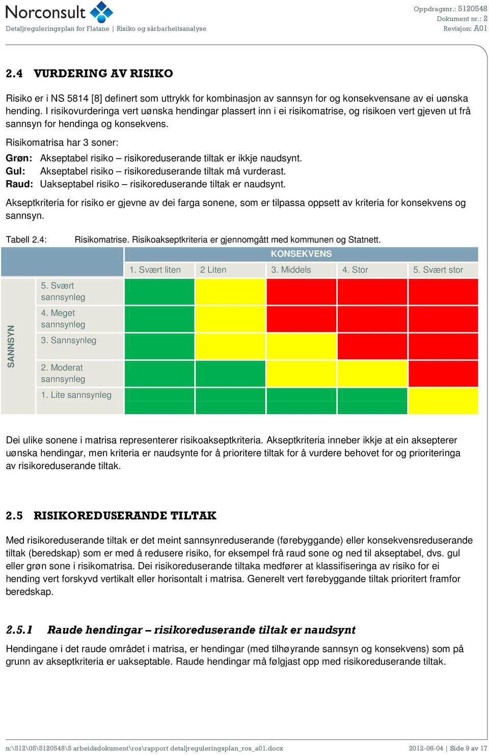 Risikomatrisa har 3 soner: Grøn: Akseptabel risiko risikoreduserande tiltak er ikkje naudsynt. Gul: Akseptabel risiko risikoreduserande tiltak må vurderast.