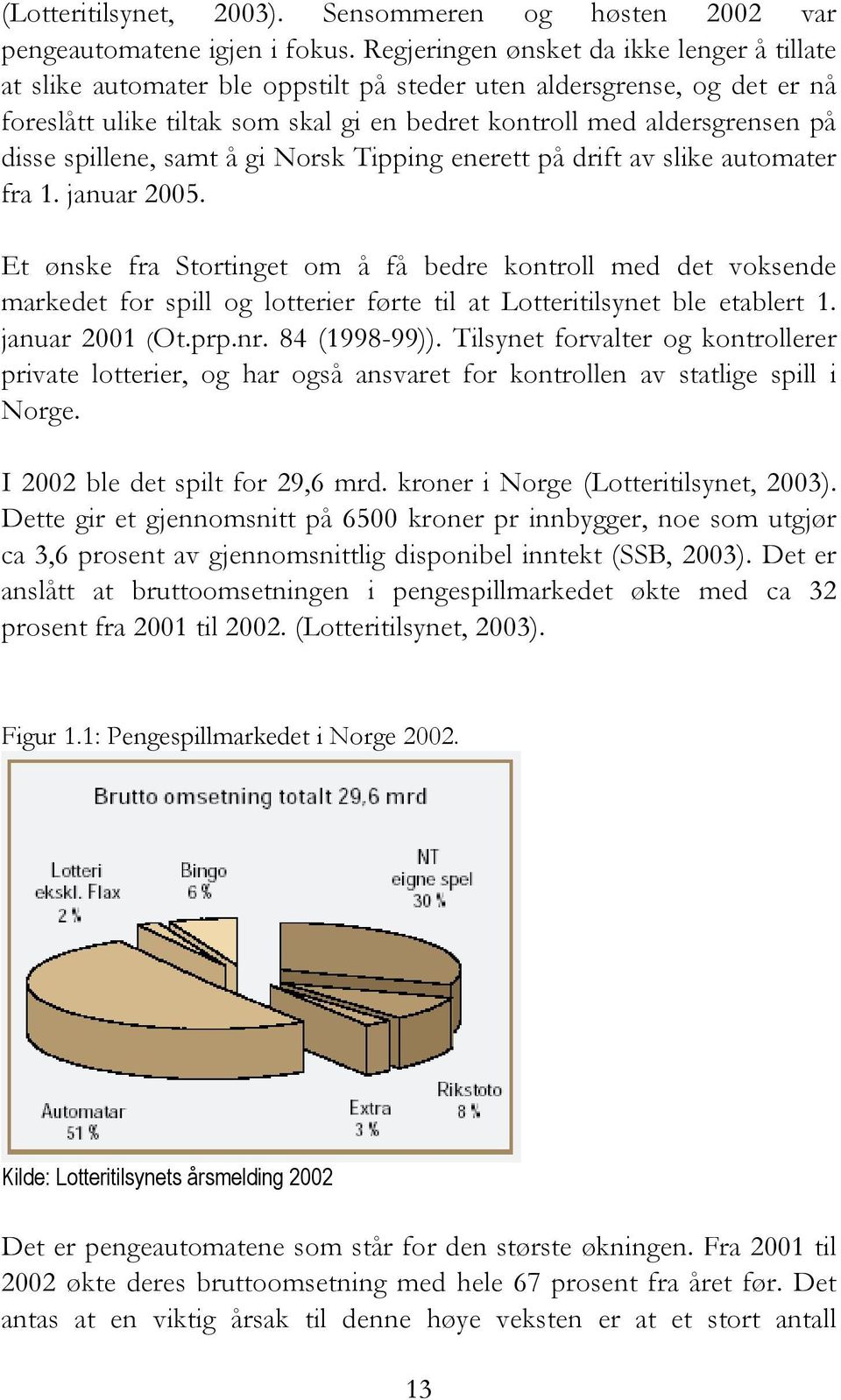 spillene, samt å gi Norsk Tipping enerett på drift av slike automater fra 1. januar 2005.