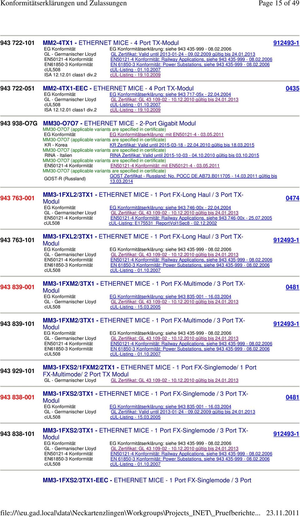 02.2006 ISA 12.12.01 class1 div.2 cul-listing - 19.10.2009 943 722-051 MM2-4TX1-EEC - ETHERNET MICE - 4 Port TX-Modul 0435 EG Konformität EG Konformitätserklärung: siehe 943 717-05x - 22.04.2004 ISA 12.