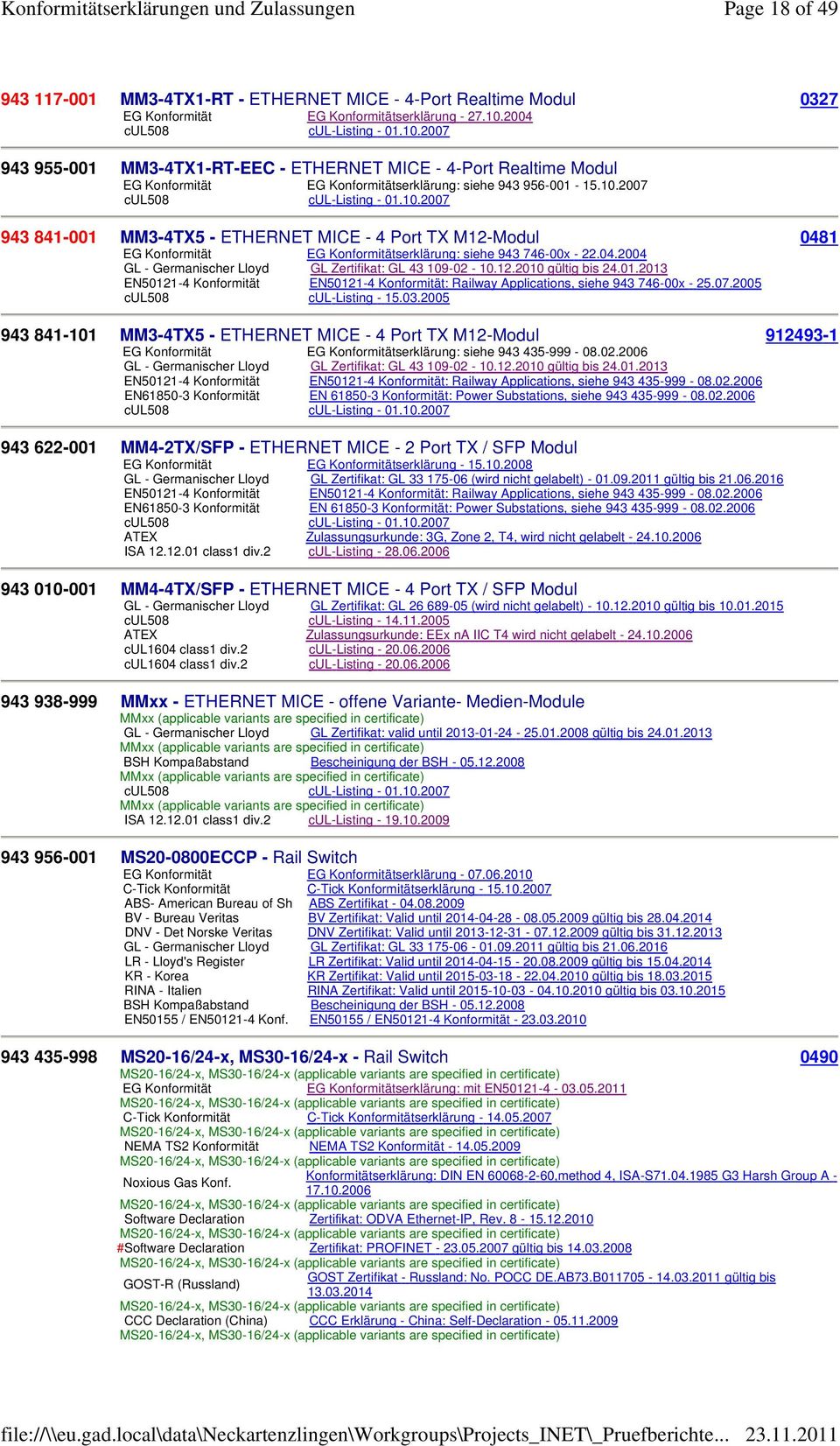 2007 943 841-001 MM3-4TX5 - ETHERNET MICE - 4 Port TX M12-Modul 0481 EG Konformität EG Konformitätserklärung: siehe 943 746-00x - 22.04.2004 EN50121-4 Konformität EN50121-4 Konformität: Railway Applications, siehe 943 746-00x - 25.