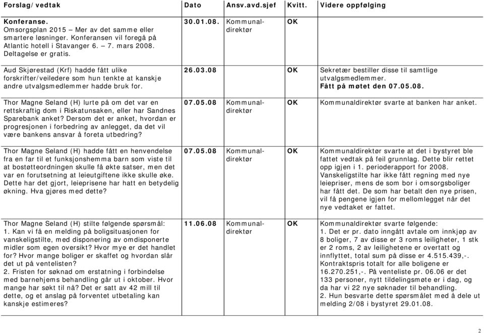 08 Sekretær bestiller disse til samtlige utvalgsmedlemmer. Fått på møtet den 07.05.08. Thor Magne Seland (H) lurte på om det var en rettskraftig dom i Riskatunsaken, eller har Sandnes Sparebank anket?